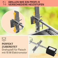 Sauenland Spanferkelgrill Mit Elektromotor Drehspieß 8 Sauenland Spanferkelgrill Mit Elektromotor Drehspieß -Outdoor Grills Verkaufsgeschäft 10026798 de 0003 usp