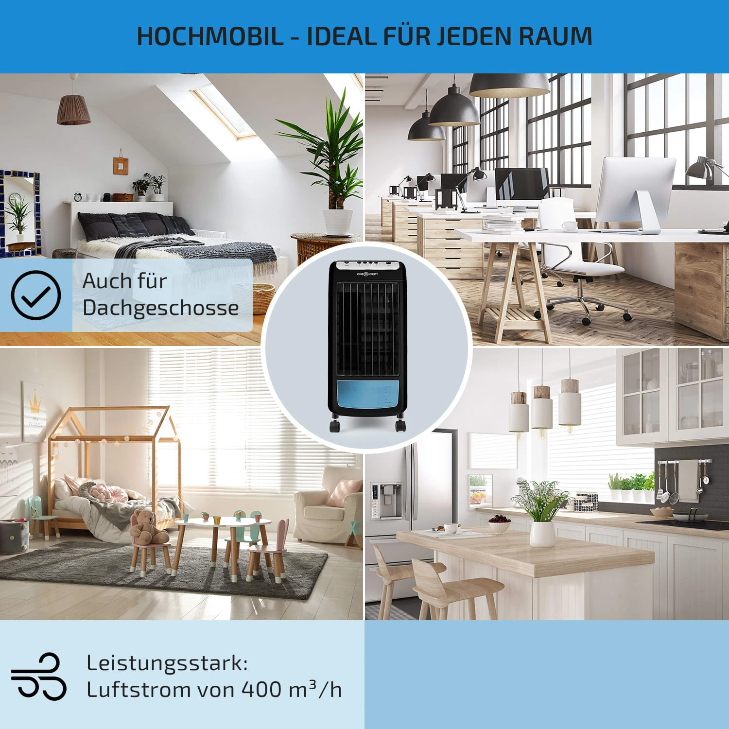 Carribean Blue 3-in-1 Luftkühler Ventilator Luftbefeuchter 402 M3/h | 70 Watt | 4 Liter | 3 Geschwindigkeiten | Oszillation | Mobil 5 Carribean Blue 3-in-1 Luftkühler Ventilator Luftbefeuchter 402 M3/h | 70 Watt | 4 Liter | 3 Geschwindigkeiten | Oszillation | Mobil – Bild 5