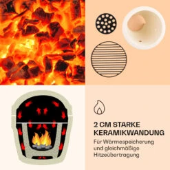 Princesize Kamado-Grill Keramikgrill Edelstahl-Grillrost Smoker BBQ -Outdoor Grills Verkaufsgeschäft 10029124 de 0004 logo