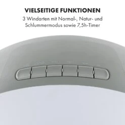Whirlwind 3-in-1 Luftkühler Ventilator Luftbefeuchter 1600 M³/h -Outdoor Grills Verkaufsgeschäft 10029327 de 0006 logo