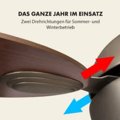 Valderama Deckenventilator & Lampe Ø 42" (107 Cm ) 7480 M³/h 55 DB -Outdoor Grills Verkaufsgeschäft 10029347 de 0004 logo