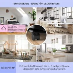 New Breeze 9 Mobile Klimaanlage 9000 BTU / 2,6 KW Timer -Outdoor Grills Verkaufsgeschäft 10029705 de 0005 usp