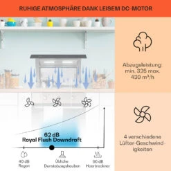 Royal Flush Downdraft Dunstabzugshaube 430 M³/h 60 Cm -Outdoor Grills Verkaufsgeschäft 10031698 de 0003 usp