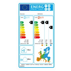 Windwaker Supreme 9000 Inverter Split-Klimaanlage 9000BTU 2,6/2,8kW RC -Outdoor Grills Verkaufsgeschäft 10031814 energy label