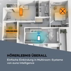 Intelligence Radio Mit Alexa Bluetooth WLAN Freisprecheinrichtung -Outdoor Grills Verkaufsgeschäft 10032299 de 0007 logo