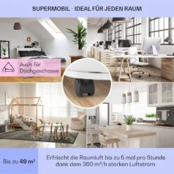 New Breeze ECO Mobile Klimaanlage 10.000 BTU / 2,9 KW EEK A+ -Outdoor Grills Verkaufsgeschäft 10032511 de 0005 usp