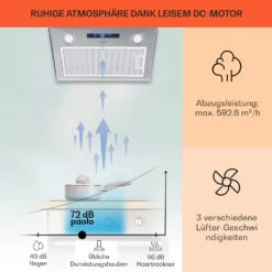 Paolo Dunstabzugshaube Einbau 52,5 Cm EEK: A 593 M³/h LED Touch -Outdoor Grills Verkaufsgeschäft 10032841 de 0003 usp