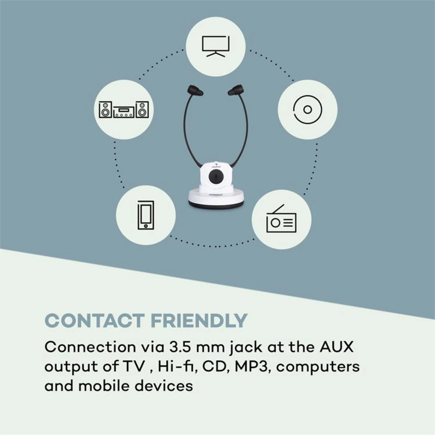 Stereoskop Funk-Kinnkopfhörer InEar 20m 2,4GHz TV/HiFi/CD/MP3 Akku 4 Stereoskop Funk-Kinnkopfhörer InEar 20m 2,4GHz TV/HiFi/CD/MP3 Akku – Bild 4