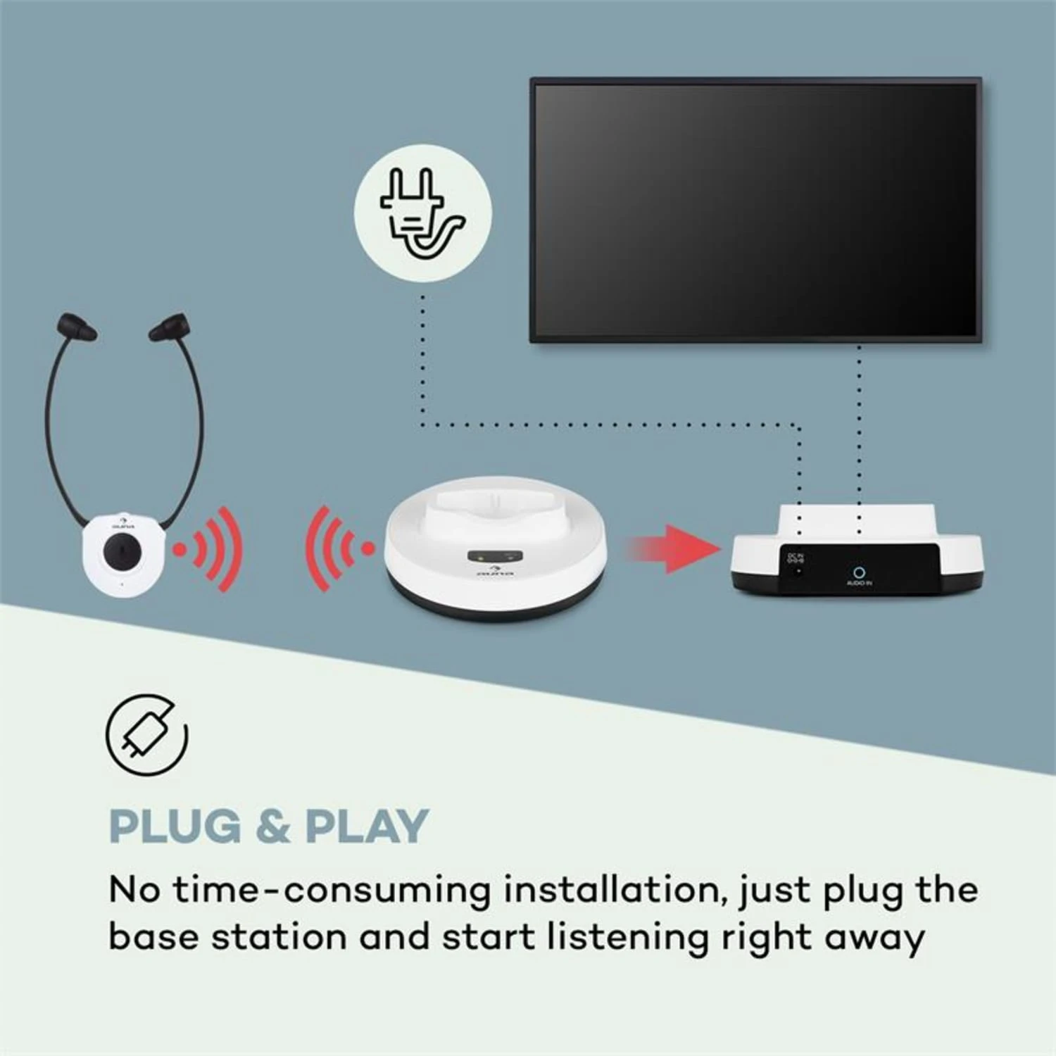 Stereoskop Funk-Kinnkopfhörer InEar 20m 2,4GHz TV/HiFi/CD/MP3 Akku 7 Stereoskop Funk-Kinnkopfhörer InEar 20m 2,4GHz TV/HiFi/CD/MP3 Akku – Bild 7