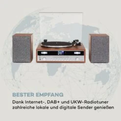 Birmingham HiFi Stereo-System DAB+/FM BT-Funktion Vinyl CD USB AUX-In -Outdoor Grills Verkaufsgeschäft 10034090 de 0003 logo