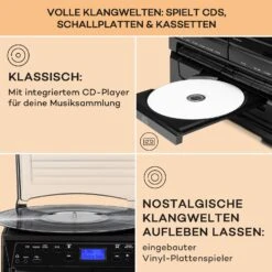 388-DAB+ Stereoanlage 20W Max. Vinyl CD Kassette BT FM/DAB+ USB -Outdoor Grills Verkaufsgeschäft 10034091 de 0004 usp