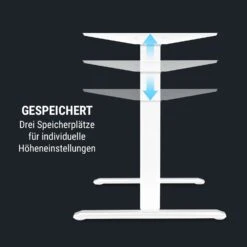 Multidesk Comfort Höhenverstellbarer Schreibtisch Elektrisch 62-128 Cm -Outdoor Grills Verkaufsgeschäft 10034476 de 0007 logo