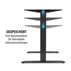 Multidesk Comfort Schreibtisch Elektrisch Höhenverstellbar 62-128 Cm -Outdoor Grills Verkaufsgeschäft 10034480 de 0007 logo