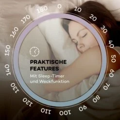 Stockton Micro Stereosystem 20W Max. DAB+ UKW CD-Player BT OLED -Outdoor Grills Verkaufsgeschäft 10034517 de 0009 logo