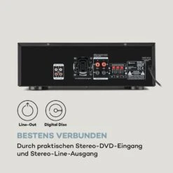 AMP 3800 BT 5.0-HiFi-Verstärker 2x120 W + 3x50 W RMS BT -Outdoor Grills Verkaufsgeschäft 10034624 de 0008 logo