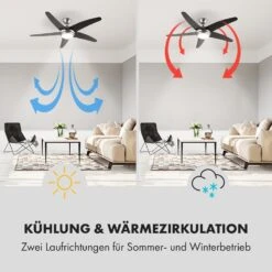 Bolero 2-in-1-Deckenventilator 134cm Leuchte 55W Fernbedienung Schwarz -Outdoor Grills Verkaufsgeschäft 10034684 de 0004 logo