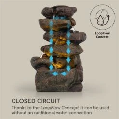 Savona Solarbrunnen 2,8 W Polyresin 5h Akku LEDs Steinoptik -Outdoor Grills Verkaufsgeschäft 10034720 yy 0005 logo Blumfeldt Savona Solarbrunnen Steinoptik