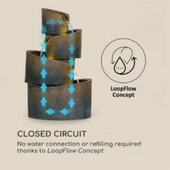 Mantua Kaskadenbrunnen Gartenbrunnen 4 Stufen Akku 2,8W Solar LED -Outdoor Grills Verkaufsgeschäft 10034730 yy 0005 logo Blumfeldt Mantua Kaskadenbrunnen