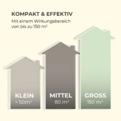Skyfall RD Insektenvernichter 3,5W 150m² LEDs Auffangschale Kordel -Outdoor Grills Verkaufsgeschäft 10034732 de 0006 logo