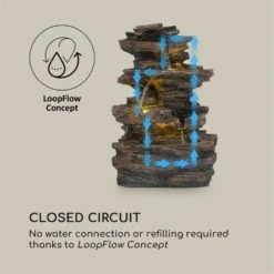 Messina Kaskadenbrunnen Solarbrunnen Gartenbrunnen Akku Solarpanel LED -Outdoor Grills Verkaufsgeschäft 10034734 yy 0005 logo Blumfeldt Messina Kaskadenbrunnen