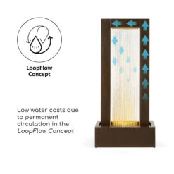 Skyriver Gartenbrunnen Zimmerbrunnen Indoor Outdoor LED 10 M Kabel -Outdoor Grills Verkaufsgeschäft 10034776 uk 0005 logo