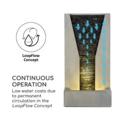 Riverrun Gartenbrunnen Zimmerbrunnen Indoor Outdoor 12W Pumpe LED-Ring -Outdoor Grills Verkaufsgeschäft 10034777 yy 0005 logo Blumfeldt Riverrun Gartenbrunnen Zimmerbrunnen