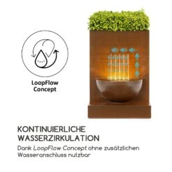 Windflower Gartenbrunnen Pflanzschale 11 W Indoor & Outdoor Verzinkt -Outdoor Grills Verkaufsgeschäft 10034778 de 0005 logo