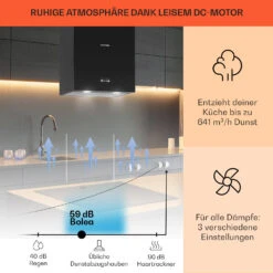 Structura Inselabzugshaube Abluft 641 M³/h Max. LED-Licht Edelstahl -Outdoor Grills Verkaufsgeschäft 10034850 de 0003 usp