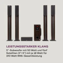 Areal Elegance 5.1-Surround-System 190W RMS BT USB AUX Fernbedienung -Outdoor Grills Verkaufsgeschäft 10034854 de 0004 logo