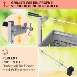 Sauenland Mini Rotisserie-Grill Drehspieß 4W 12kg Max. Edelstahl -Outdoor Grills Verkaufsgeschäft 10035371 de 0003 usp