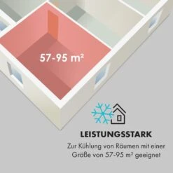 Max Breeze Smart Mobile Klimaanlage 15000 BTU/h (4,4 KW) EEC A -Outdoor Grills Verkaufsgeschäft 10035742 de 0004 logo