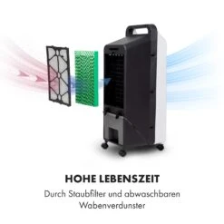 Cooler Rush Ventilator Luftkühler 5,5L 45W Fernbedienung 5x Eispack -Outdoor Grills Verkaufsgeschäft 10035824 de 0008 logo