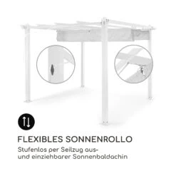 Pantheon Pergola Aluminiumkantrohr 3x3m 4 Eckpfosten Wasserabweisend -Outdoor Grills Verkaufsgeschäft 10035875 de 0004 logo