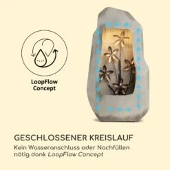 Garden Fountain Athea 53 X 98 X 23 Cm Material: Zinkmetall -Outdoor Grills Verkaufsgeschäft 10035919 de 0006 logo