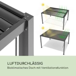 Pantheon Climax Ambient 3x3 M 4 Eckpfosten Bioklimatisches Dach -Outdoor Grills Verkaufsgeschäft 10035942 de 0003 logo