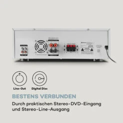 AMP 3800 BT 5.0-HiFi-Verstärker 2x120 W + 3x50 W RMS BT -Outdoor Grills Verkaufsgeschäft 10036139 de 0008 logo