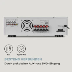AMP 5100 BT Stereo-Verstärker 2x120 W + 3x50 W RMS BT -Outdoor Grills Verkaufsgeschäft 10036140 de 0007 logo