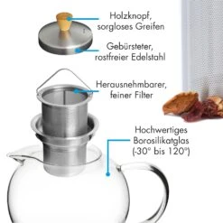 Glaswerk Sencha Teekanne 0,65 L Edelstahl-Siebeinsatz Borosilikatglas Deckel -Outdoor Grills Verkaufsgeschäft 10036354 de 0006 logo