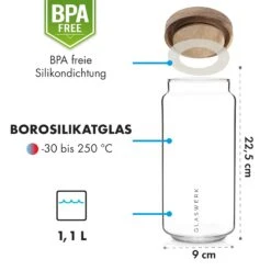 Glaswerk Lovage Vorratsgläser 1,1 L 3er Set Borosilikatglas Akazienholzdeckel Silikon -Outdoor Grills Verkaufsgeschäft 10036356 de 0006 logo
