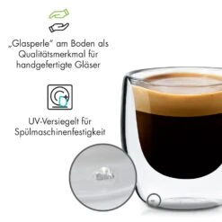 Vienna Doppelwandige Thermogläser 80 Ml Handgemacht Borosilikatglas -Outdoor Grills Verkaufsgeschäft 10036365 de 0006 logo