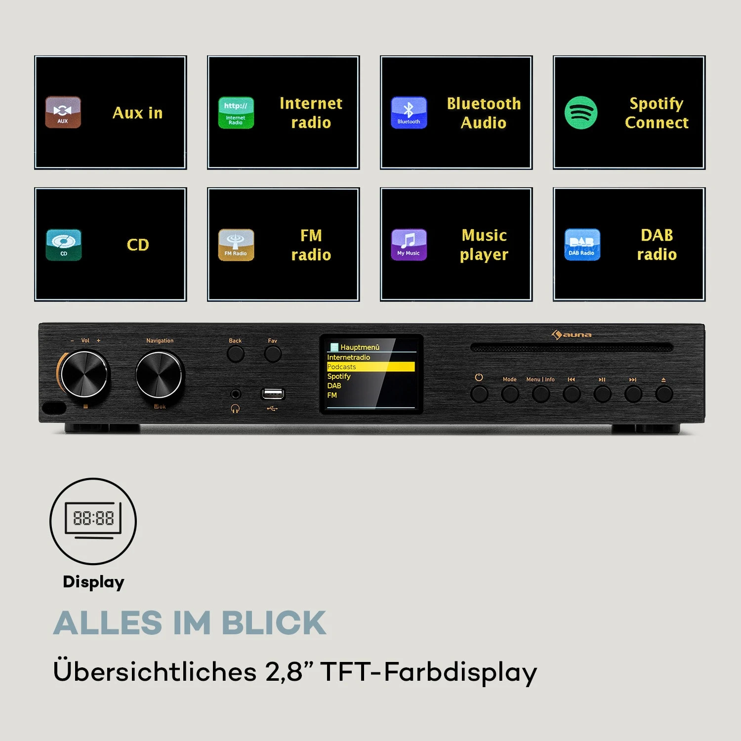 Black Star CD-HiFi-Receiver Verstärker Internet/DAB+/FM-Radio CD-Player WiFi 7 Black Star CD-HiFi-Receiver Verstärker Internet/DAB+/FM-Radio CD-Player WiFi – Bild 7