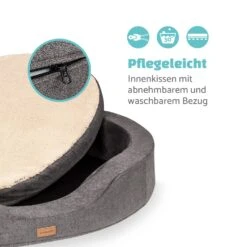 Lotte Hundebett Waschbar Orthopädisch Memory-Schaum Größe XL -Outdoor Grills Verkaufsgeschäft 10037581 de 0005 logo