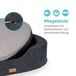 Lotte Hundebett Waschbar Orthopädisch Rutschfest Memory-Schaum Größe L 11 Lotte Hundebett Waschbar Orthopädisch Rutschfest Memory-Schaum Größe L -Outdoor Grills Verkaufsgeschäft 10037591 de 0005 logo