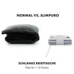 NANO Slim Wallet Geldbörse Extra-flach 12 Karten Münzfach Aluminium -Outdoor Grills Verkaufsgeschäft 10038720 de 0005 logo