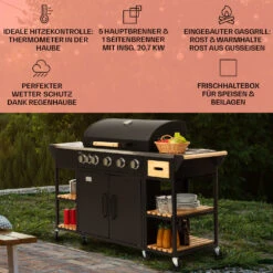 Outdoor Grills Verkaufsgeschäft -Outdoor Grills Verkaufsgeschäft 10039855 de 0002 usp