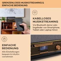 Belle Epoque 1906 DAB Retro-Stereoanlage DAB/UKW-Radio MP3 BT -Outdoor Grills Verkaufsgeschäft 10040015 de 0004 usp