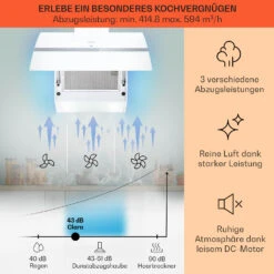 Clara 90 Dunstabzugshaube Glas 509 M³/h Touch Ambiente-Licht -Outdoor Grills Verkaufsgeschäft 10040143 de 0003 logo