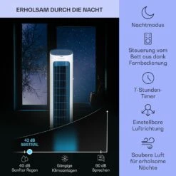 Mistral 5-in-1 Luftkühler Ventilator Ionisator 360 M³/h Fernbedienung -Outdoor Grills Verkaufsgeschäft 10040150 de 0004 logo