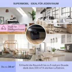 New Breeze 7 Mobile Klimaanlage 7000BTU 2,1kW 34m² Mobil Fernbedienung -Outdoor Grills Verkaufsgeschäft 10040152 de 0005 usp