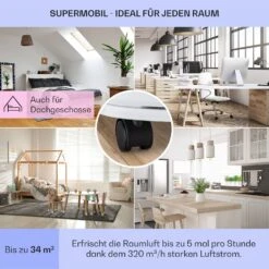 New Breeze 7 Mobile Klimaanlage 7000BTU 2,1kW Bis 34m² EEC A Mobil Fernbedienung -Outdoor Grills Verkaufsgeschäft 10040153 de 0005 usp